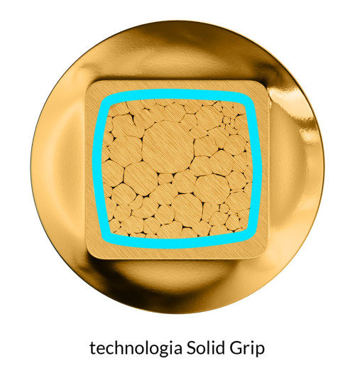 Melodika SBSC4020 Sky Blue - Komplet konfekcjonowanych kabli głośnikowych 2x4mm2 OFC 4N z Solid Grip 2x 2m