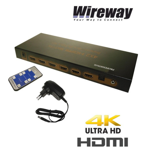 Matrix HDMI 4/2 Professional 6,75Gbps 1.4b Wireway WW553001
