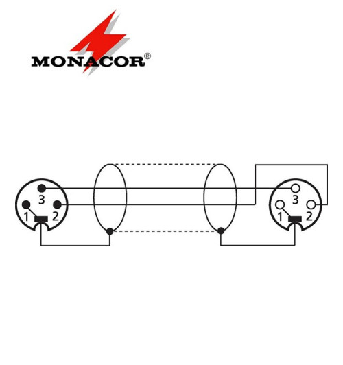 Kabel XLR Monacor MEC-20/RT - 6m