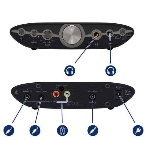 iFi Audio ZEN CAN 3 - Analogowy wzmacniacz słuchawkowy Hi-Res