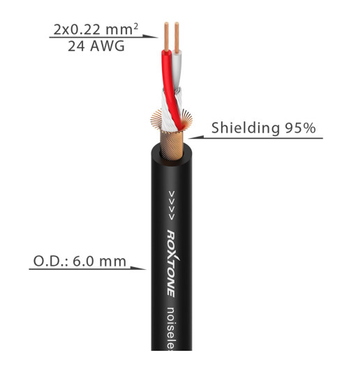 Roxtone SMXJ250L5 - kabel mikrofonowy SAMURAI XLR M - Jack 6,3 mm mono 5 metrów