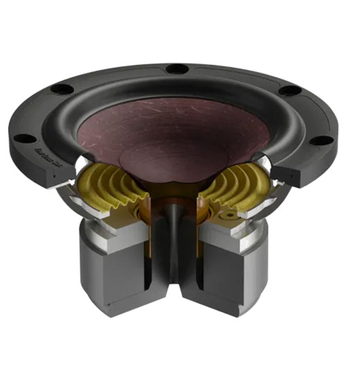 Dali Menuet SE - Kolumny głośnikowe podstawkowe (para)