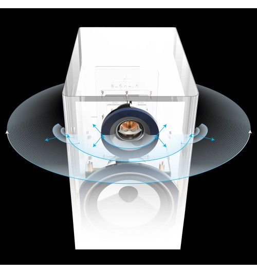 Triangle Capella - Aktywne kolumny podstawkowe z Bluetooth 5.0 aptX, Wi-Fi, WiSA + Stereo HUB