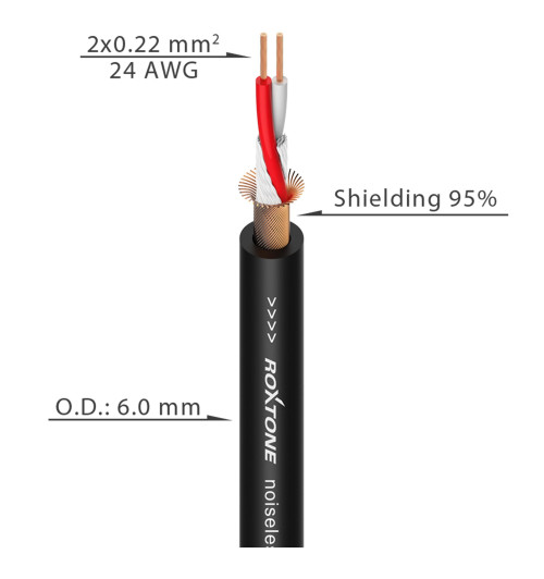 Kabel mikrofonowy wtyk Jack 6,3 mono - gniazdo XLR Roxtone DMXJ250L1 1m | AVstore.pl