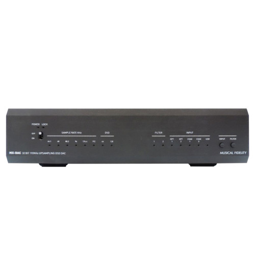 Musical Fidelity MX-DAC - Przetwornik cyfrowo-analogowy DAC