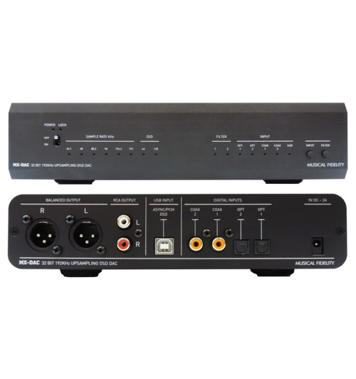 Musical Fidelity MX-DAC - Przetwornik cyfrowo-analogowy DAC