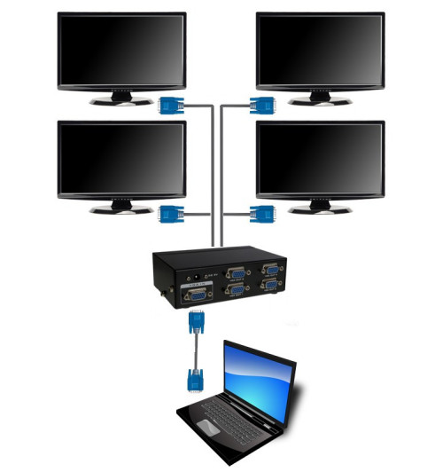 Splitter rozgałęźnik HD VGA (D-sub) 1 IN - 4 OUT