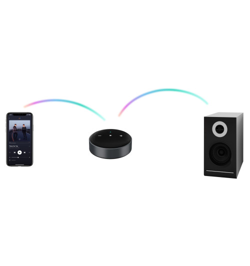 Aktywne kolumny podstawkowe Klipsch R-50PM (para) + odtwarzacz sieciowy WiiM Mini ZESTAW | AVstore.pl