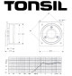 Głośnik wysokotonowy  TONSIL GDWK 9/80/1