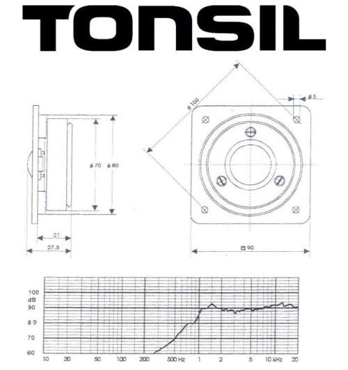 Głośnik wysokotonowy  TONSIL GDWK 9/80/1