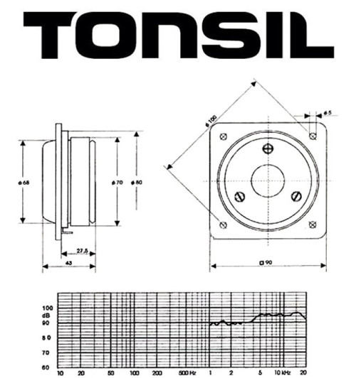 Głośnik wysokotonowy  TONSIL GDWK 9/120