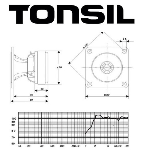 Głośnik wysokotonowy  TONSIL GDWT 9/100 FP
