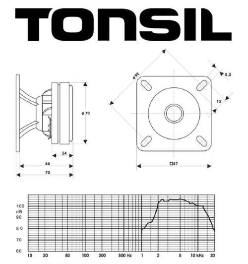 Głośnik wysokotonowy TONSIL GDWT 9/80
