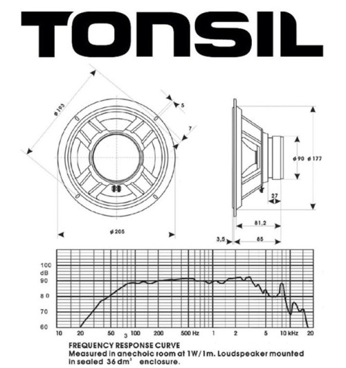 Głośnik niskotonowy TONSIL GDN 20/40 8 Ohm