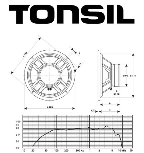 Głośnik niskotonowy TONSIL GDN 20/60/3 15 Ohm