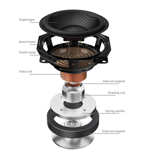 FiiO SP3 BT - Aktywne głośniki / monitory biurkowe Bluetooth