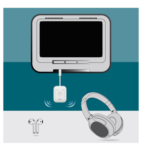 MEE Audio Connect Air - bezprzewodowy transmiter audio / nadajnik Bluetooth do słuchawek oraz głośników Bluetooth