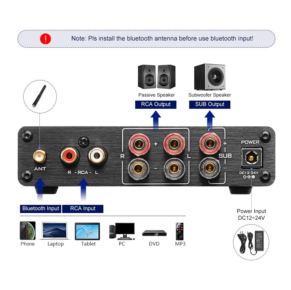 Wysokiej jakości komponenty i op-ampy