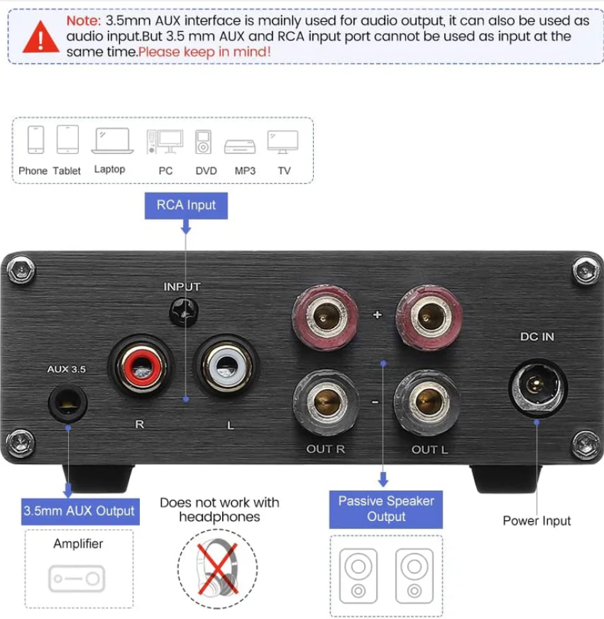 Kompaktowy wzmacniacz stereo