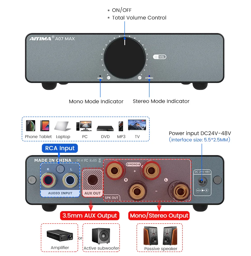 Zasilanie i kompatybilność AIYIMA A07 MAX