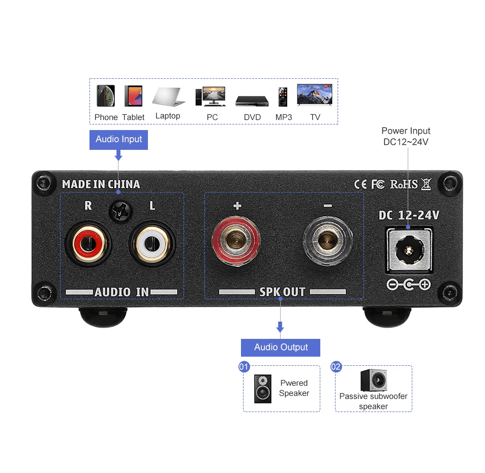 Wysoka jakość dźwięku i niskie zniekształcenia