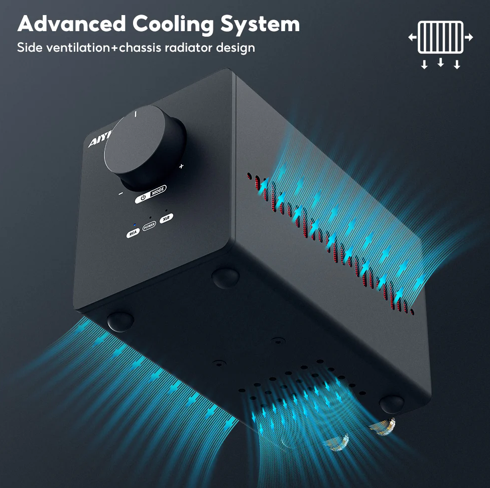 Pełne pasmo przenoszenia