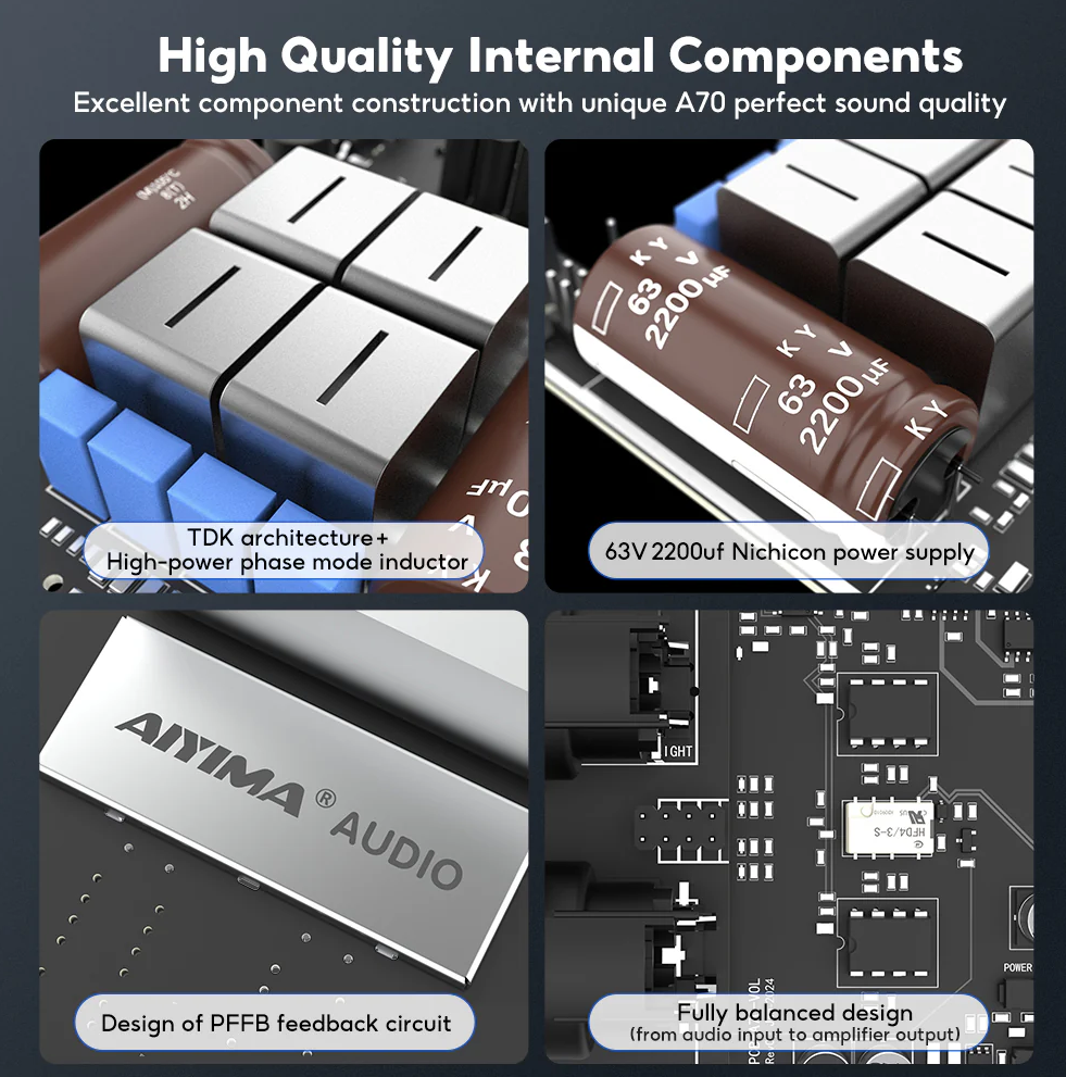 Wszechstronne wejścia i wyjścia