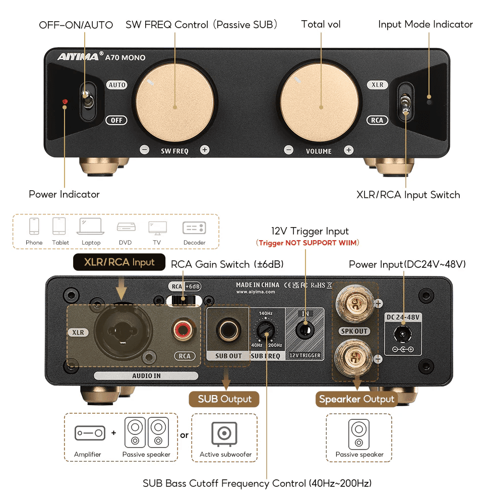 Elegancki i kompaktowy design