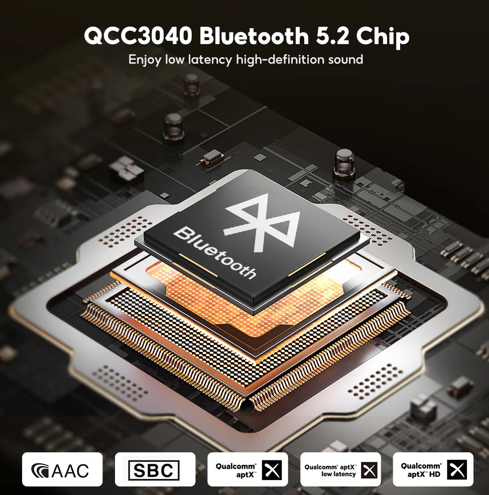 Łączność Bluetooth 5.2