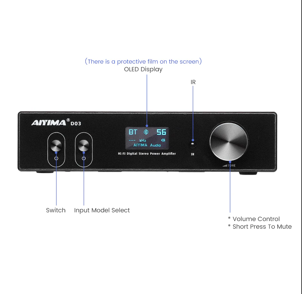 Bluetooth 5.0 w wzmacniaczu AIYIMA D03