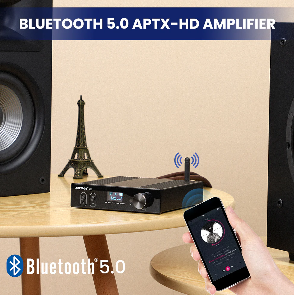 Specyfikacja AIYIMA D03