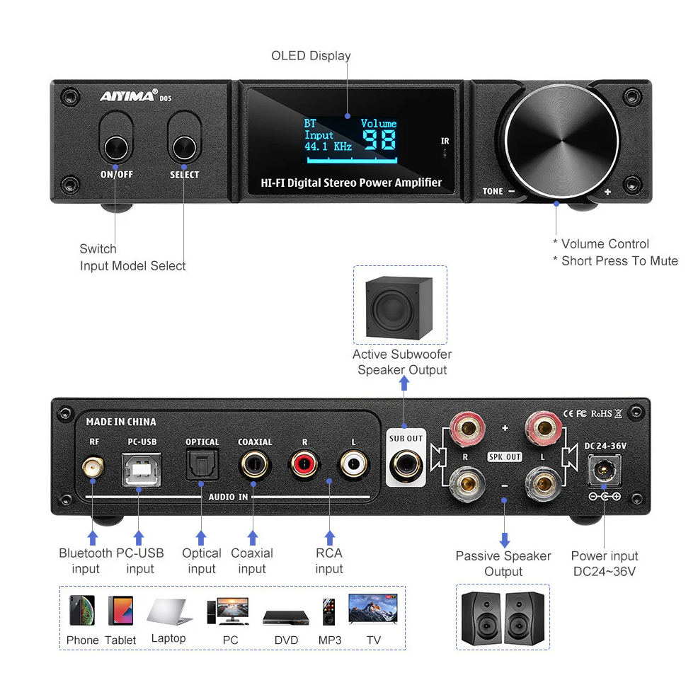 Wysoka moc wyjściowa