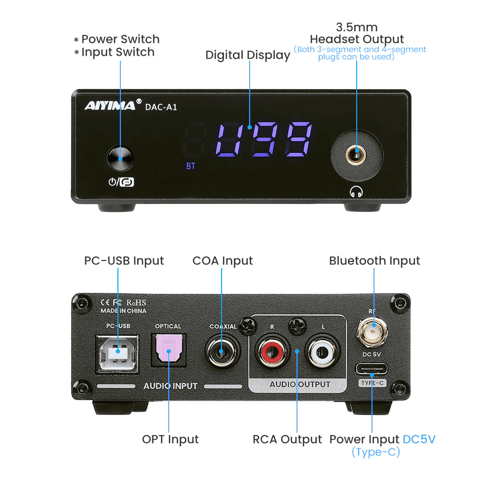 Łączność Bluetooth 5.0