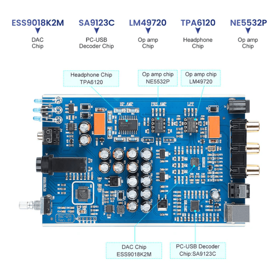 Kompaktowa i solidna konstrukcja