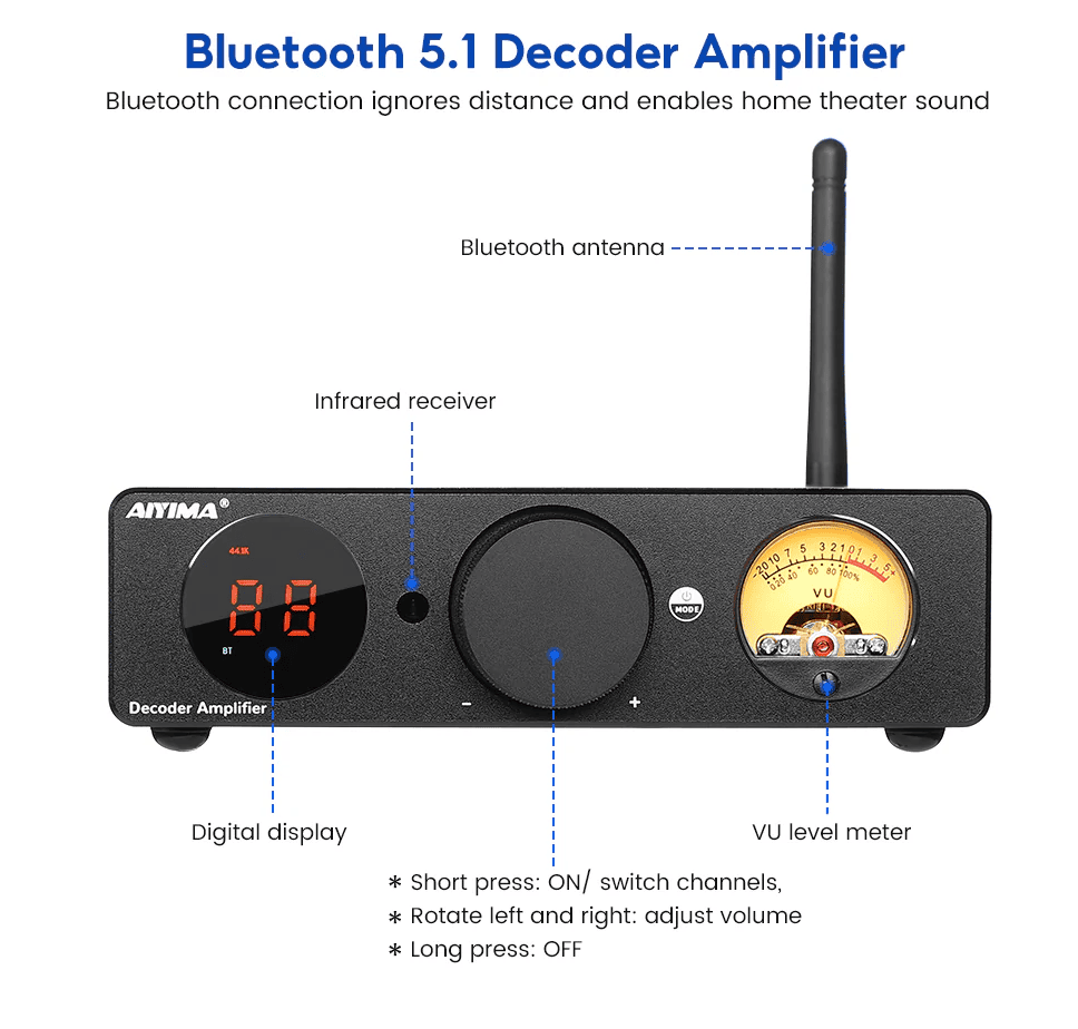 Zaawansowane komponenty audio