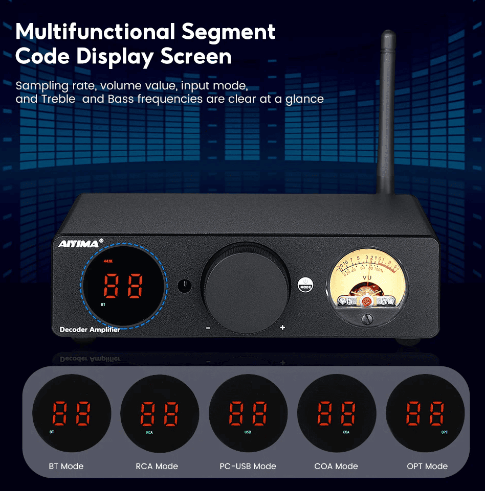 Wszechstronne złącza audio