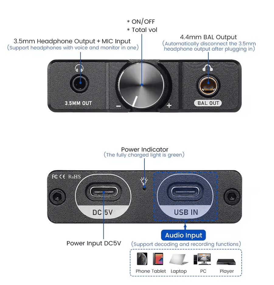 Mocne i wszechstronne wyjścia