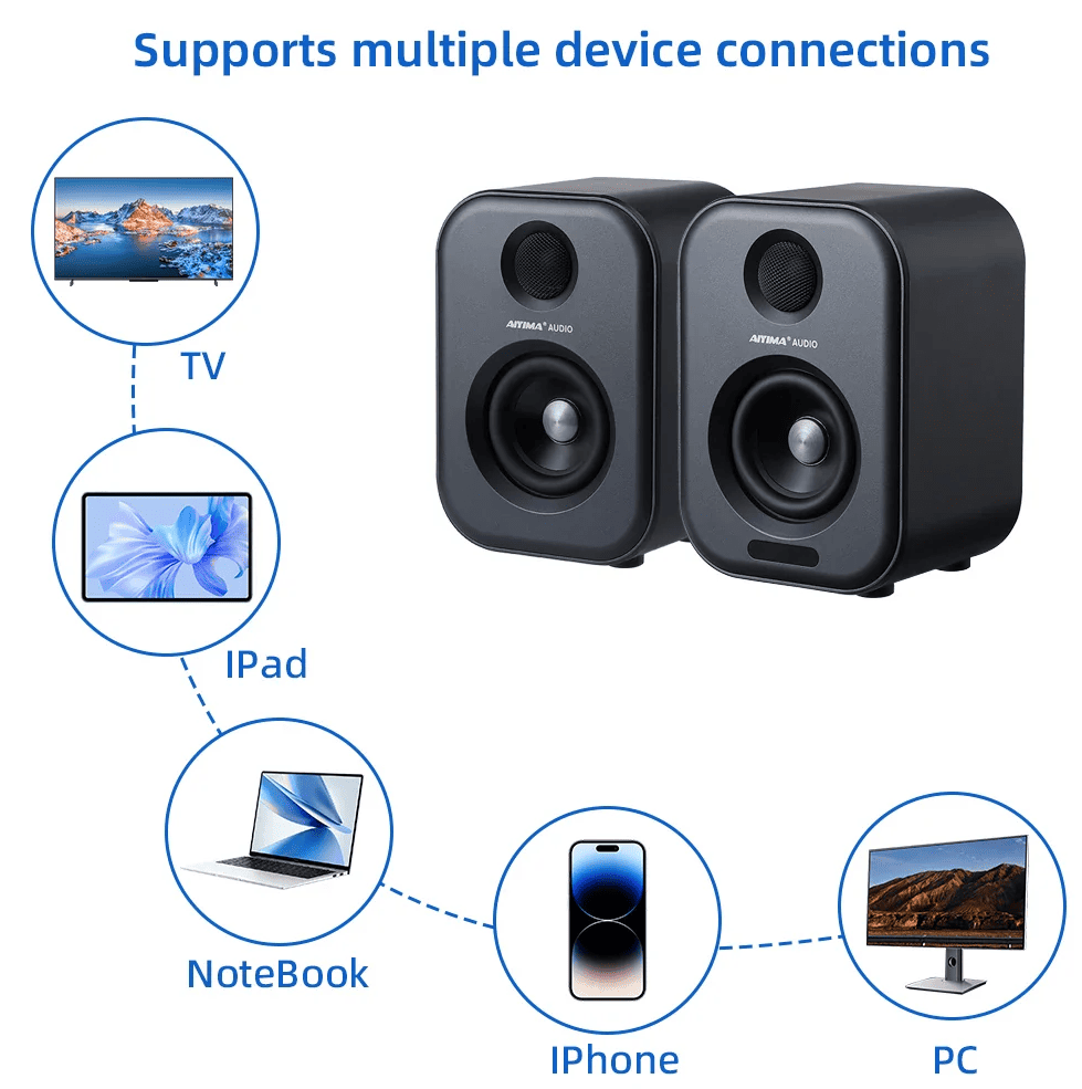 Szerokie pasmo przenoszenia AIYIMA S400