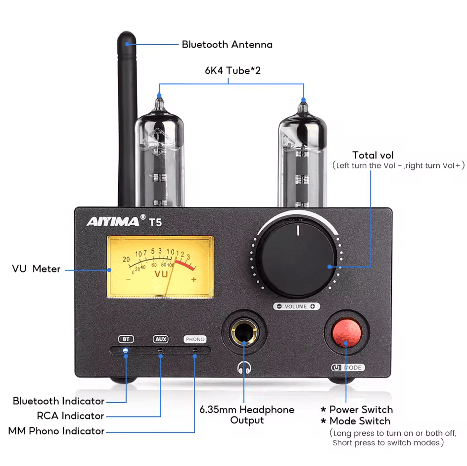 Bluetooth 4.2 we wzmacniaczu AIYIMA T5