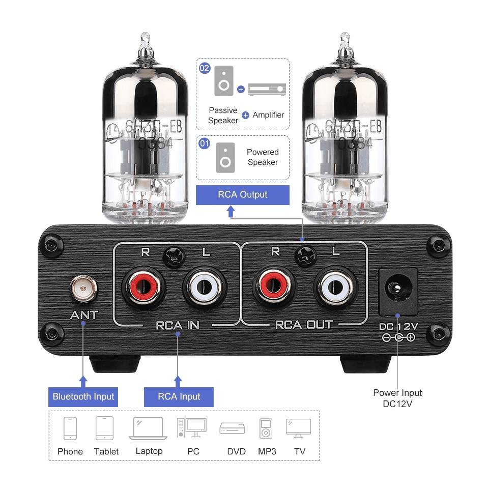 Regulacja tonów i barwy