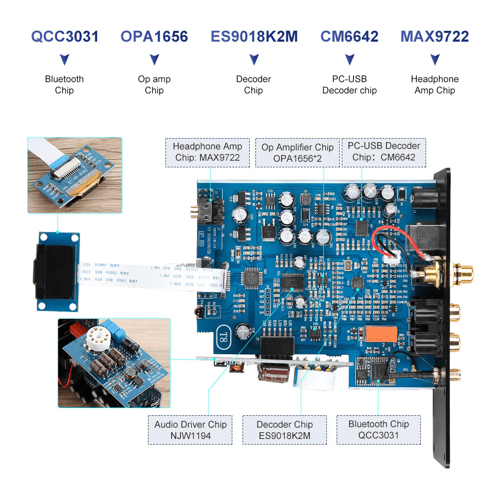 Bluetooth 5.0 aptX HD