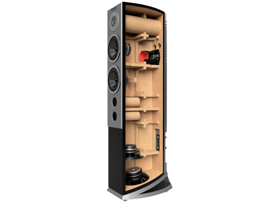 Audiovector R 6 Arreté - cecha 3
