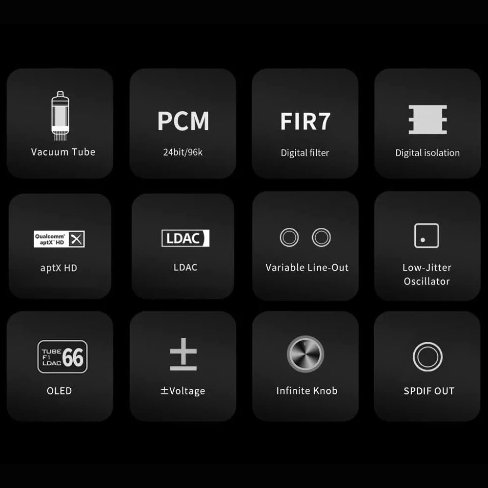Wysoka jakość komponentów i parametry
