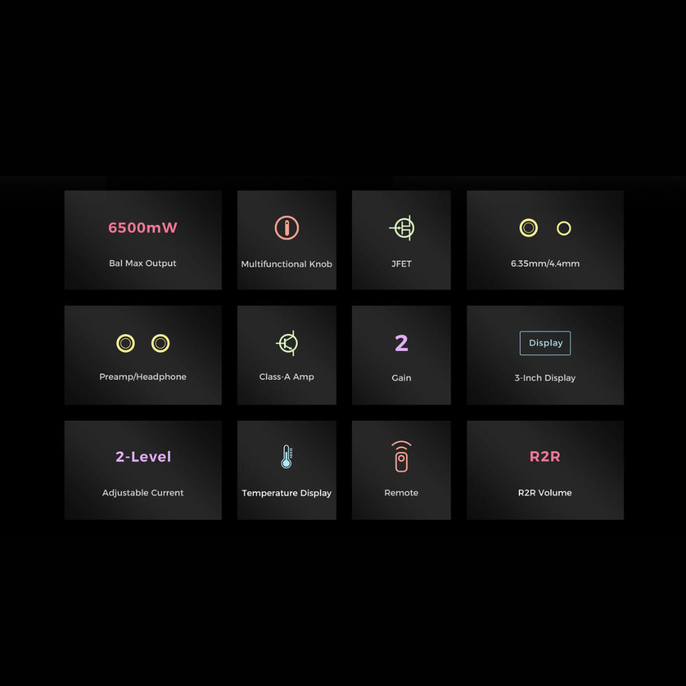 R2R i stopnie wzmocnienia