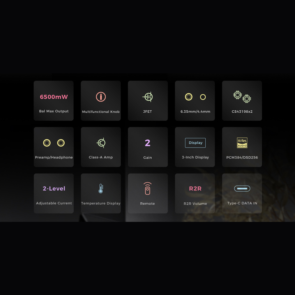 Aune N7D - moc, łączność i ergonomia