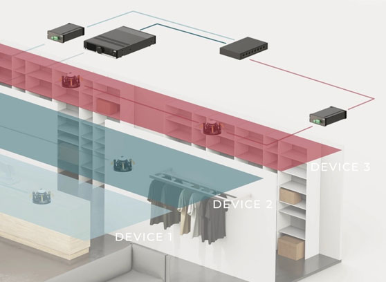 Audac AMP203 - cecha 1