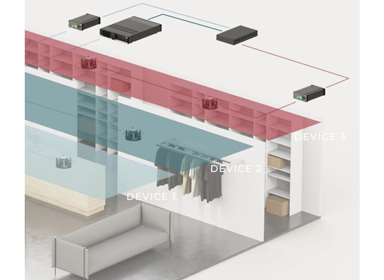Audac MFA208 - cecha 2