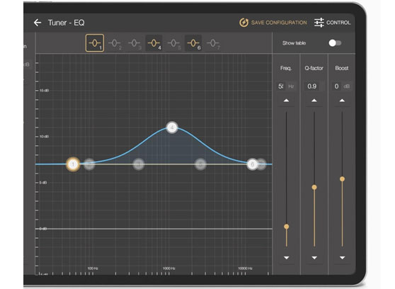 Audac SMA500 - cecha 2