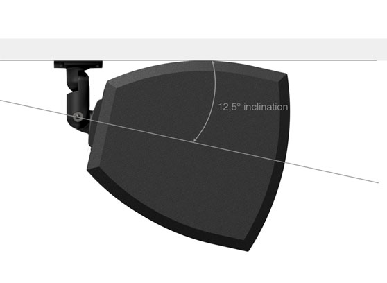 Audac XENO6 - cecha 1