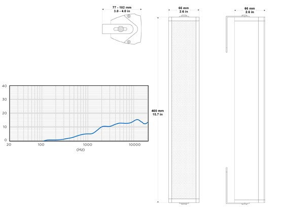 Biamp Desono COLS41 - cecha 1